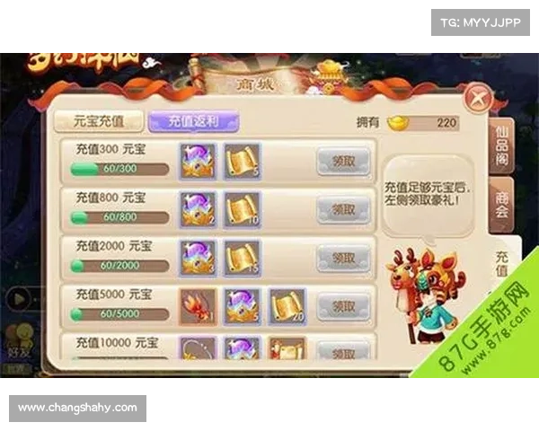 揭秘诛仙充值活动背后的隐藏技巧与成功策略揭秘 揭秘诛仙充值活动背后的隐藏技巧与成功策略揭秘