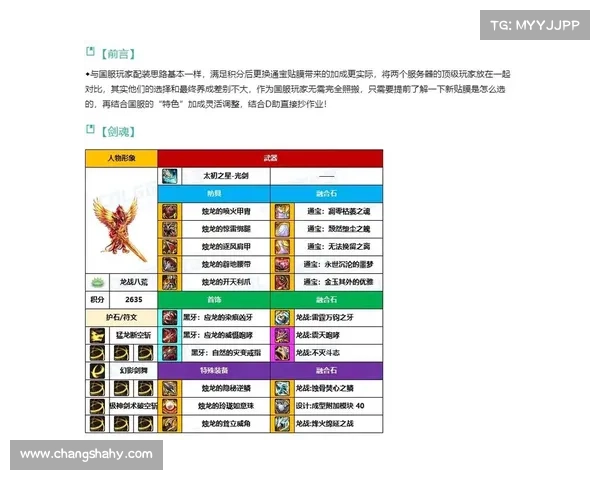 决定鬼剑士战斗力的关键因素及其影响分析方法 决定鬼剑士战斗力的关键因素及其影响分析方法