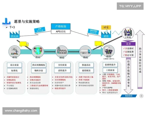 转移阵营的三种最佳方案及其策略解析与实施路径 转移阵营的三种最佳方案及其策略解析与实施路径