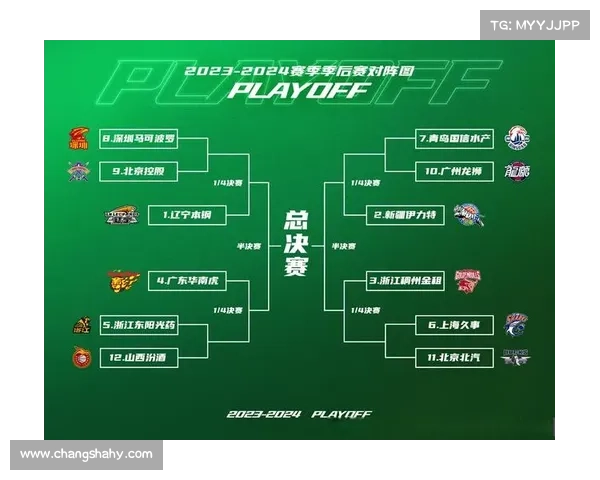 全面解析2023赛季CBA结束时间及赛事关键节点指南